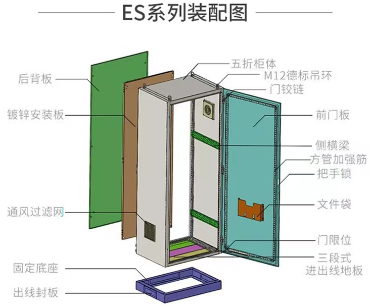 ES系列裝配圖